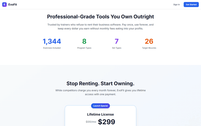 EvoFit pricing tiers